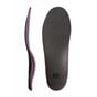 122371818_Rel control_medi_footsupport_såle.jpg
